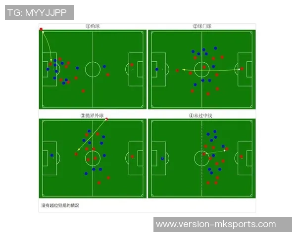 足球进攻球员的技术分析与战术运用探讨